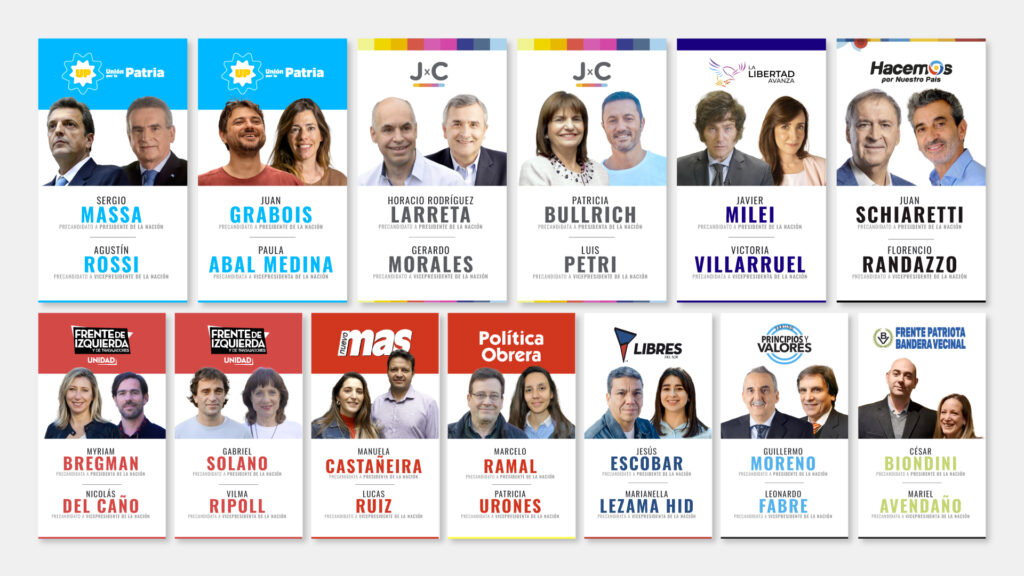 Elecciones 2023 de Argentina: Fórmulas presidenciales que compitieron en PASO